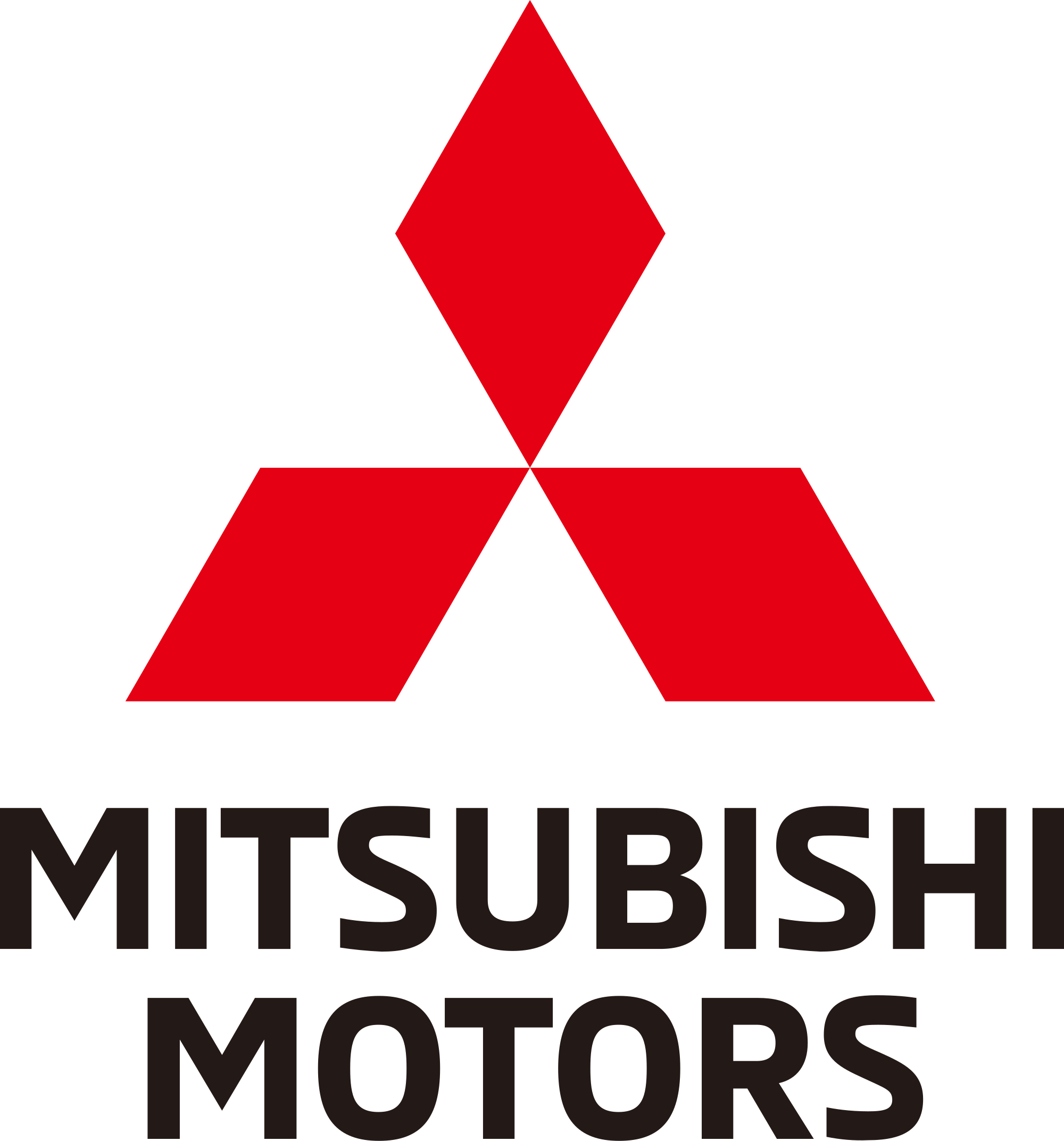 Mitsubishi Motors Bali